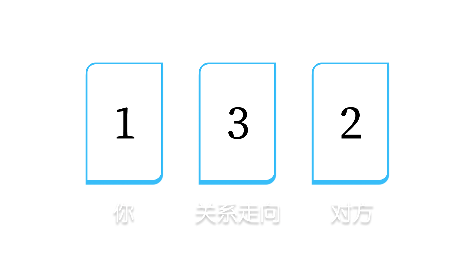 经典3张