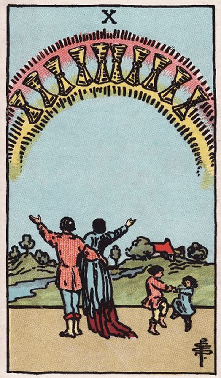 Ten of Cups 圣杯十