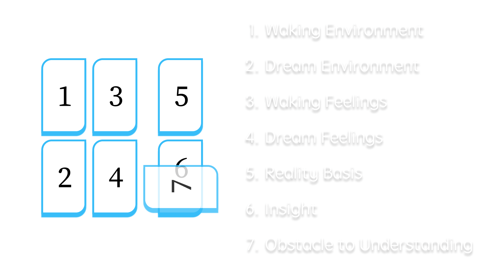 Dream Mirror