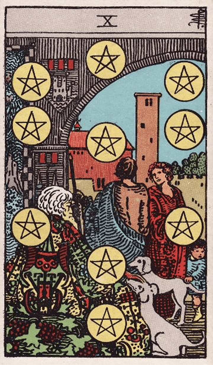 Ten of Pentacles 星币十