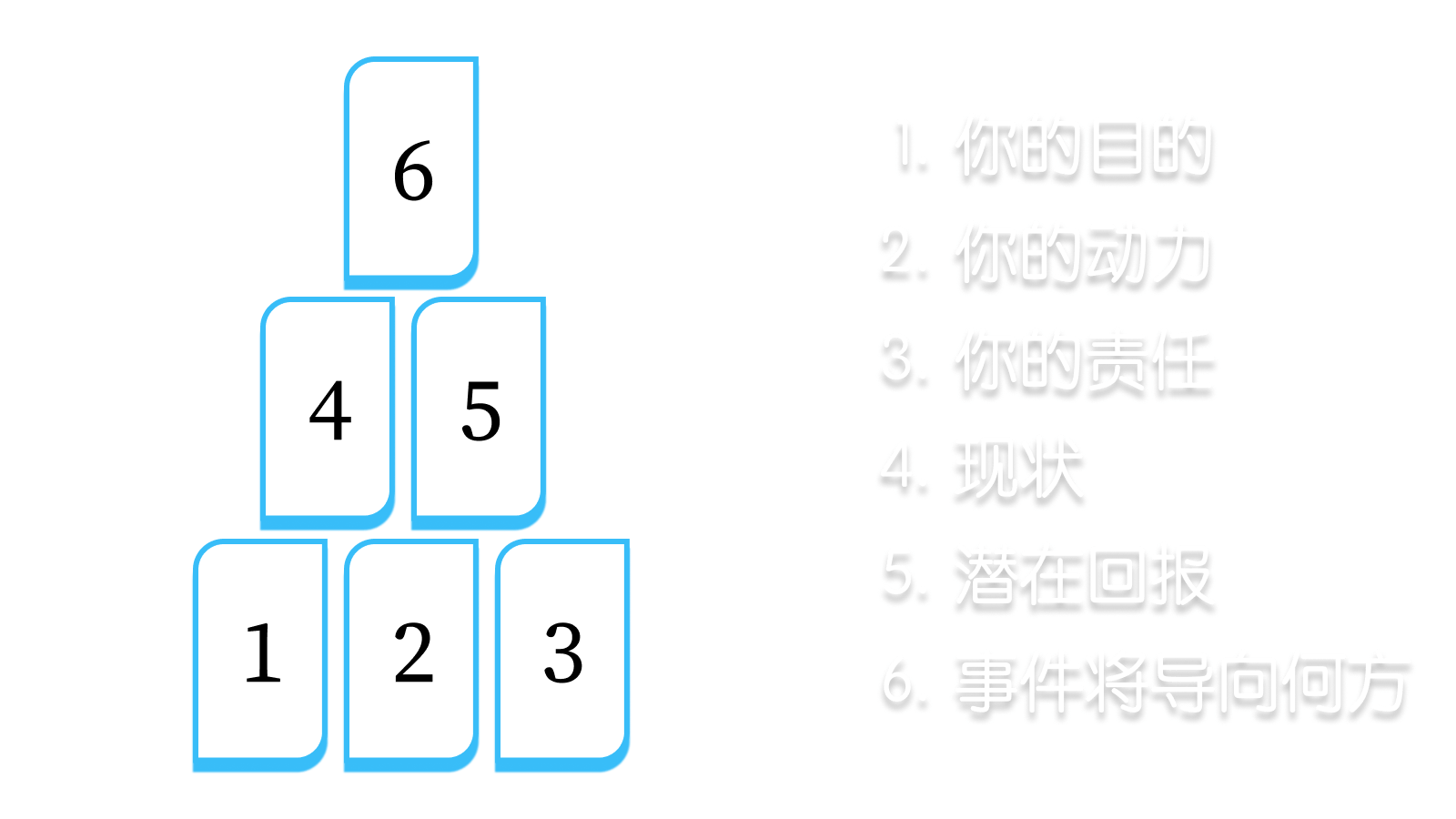 筑梦之路